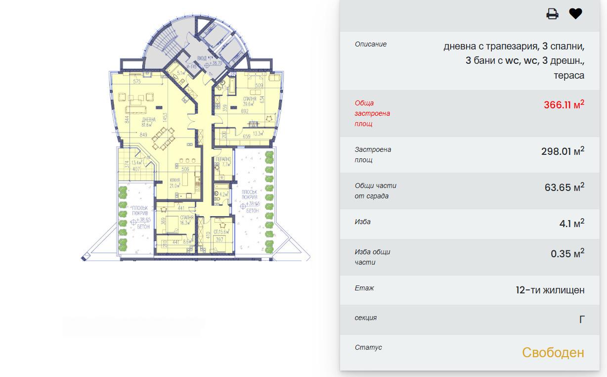 Apartments For Sale Multi-Room, Plovdiv, Mladejki Halm