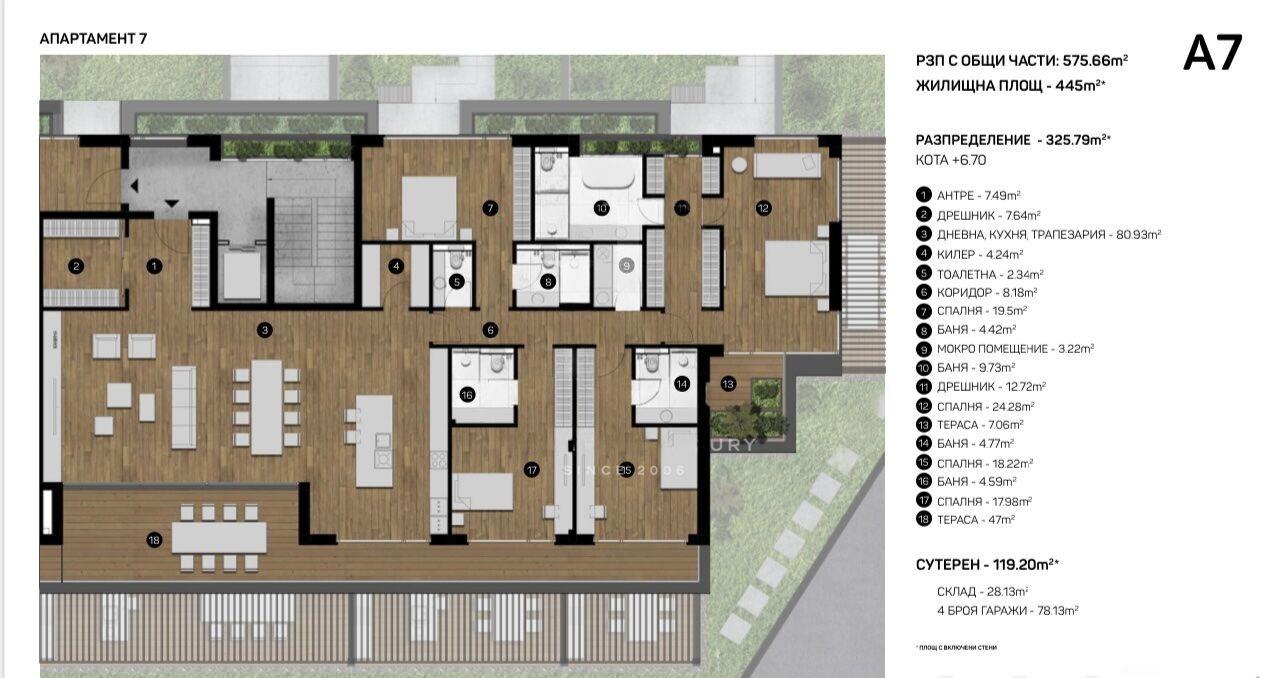 Apartments For Sale Multi-Room, Sofia, Dragalevtsi