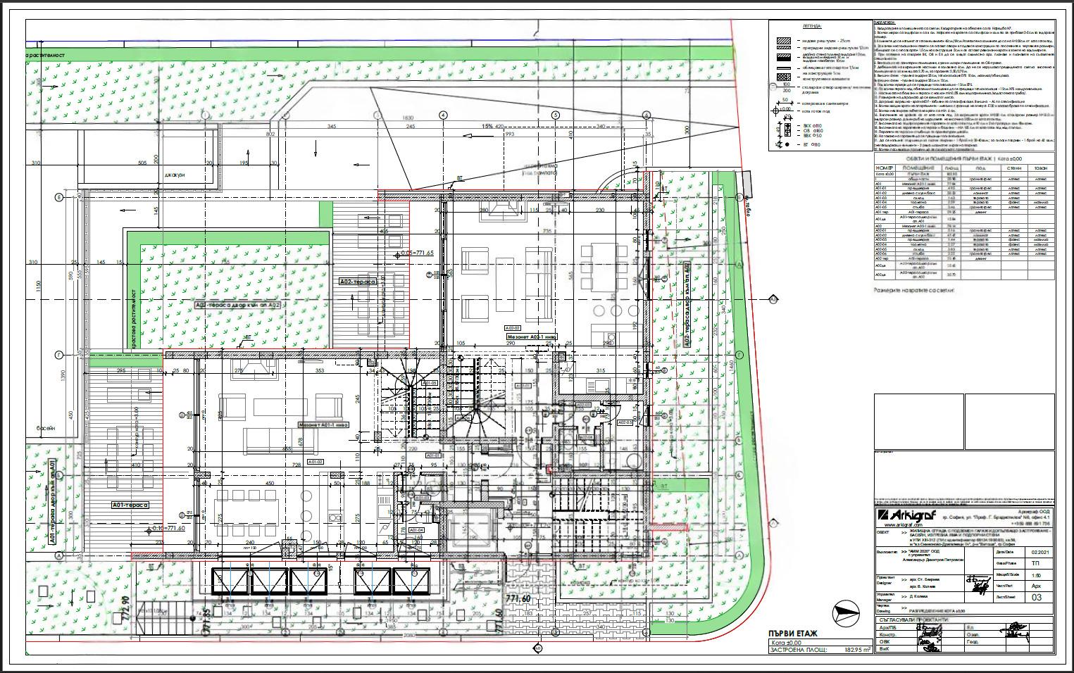 Apartments For Sale Maisonette, Sofia, Simeonovo – Dragalevtsi