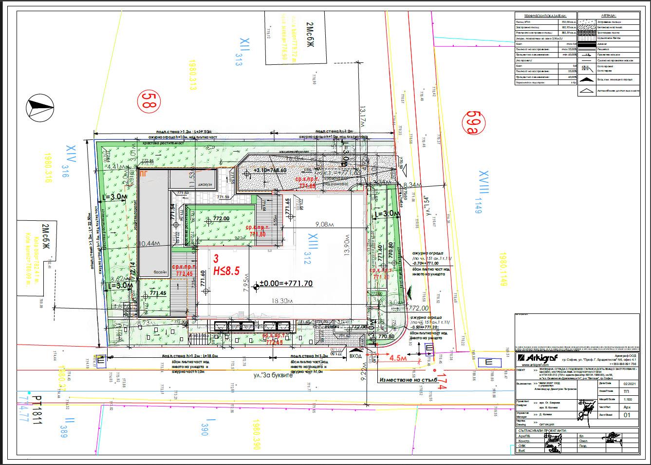 Apartments For Sale Maisonette, Sofia, Simeonovo – Dragalevtsi