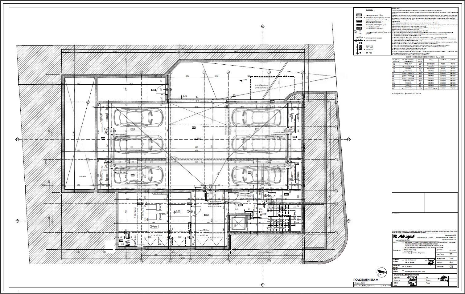 For Sale Multi-Room Penthouse, Sofia, Simeonovo – Dragalevtsi
