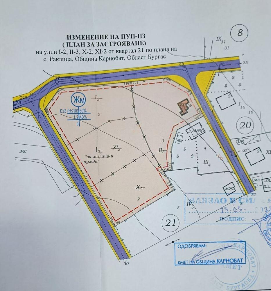 House for Sale in Raklitsa, Burgas