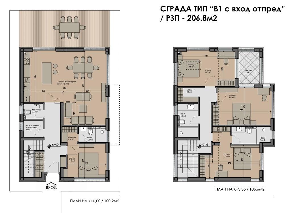 House for Sale in Varna, Asparuhovo