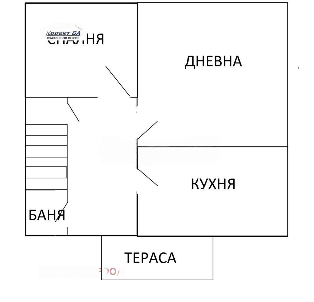 House Floor for Sale in Sofia, Suhata reka