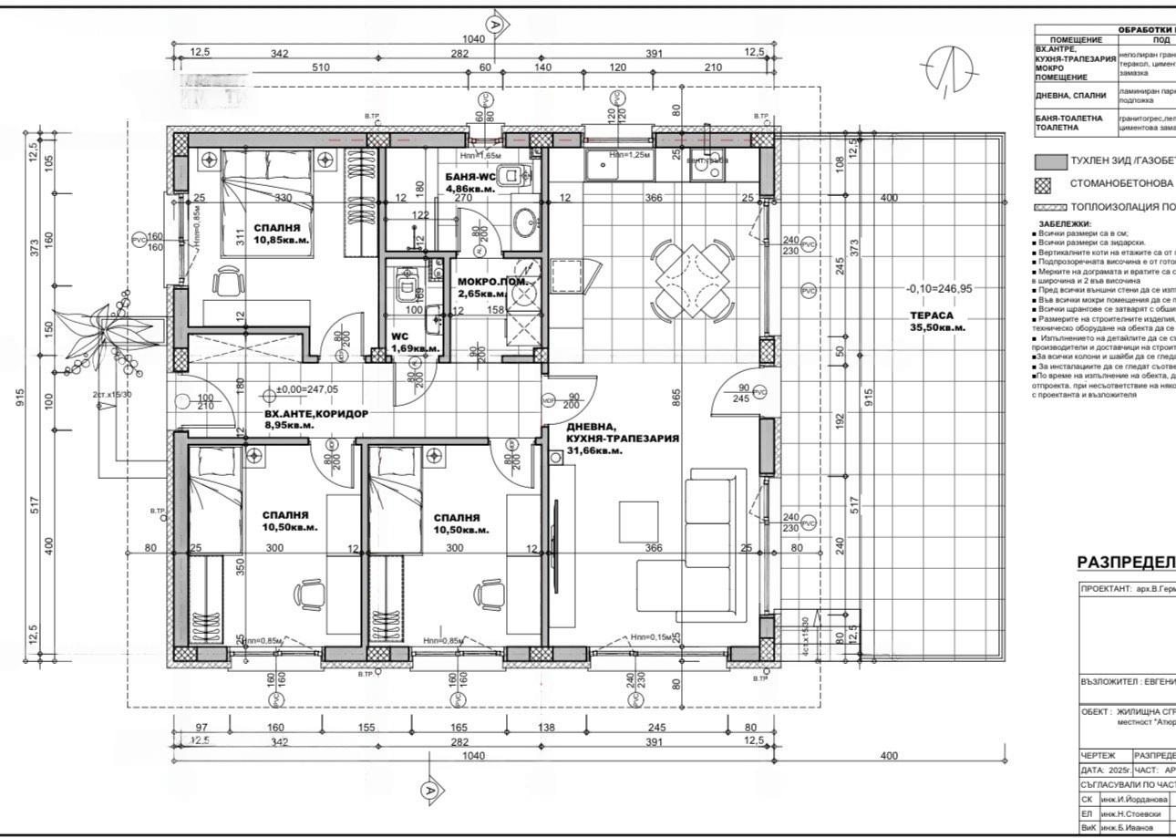 House for Sale in Stara Zagora, Zheleznik – tsentar