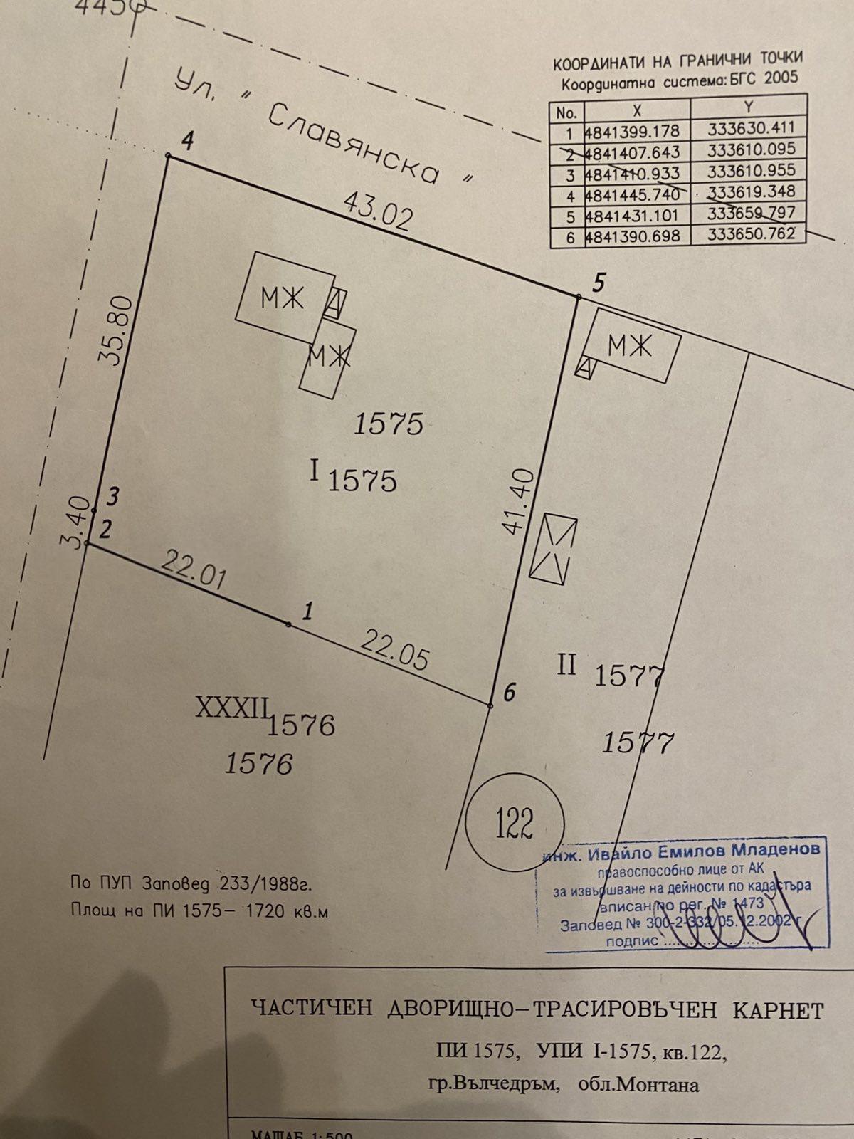 House for Sale in Valchedram, Montana