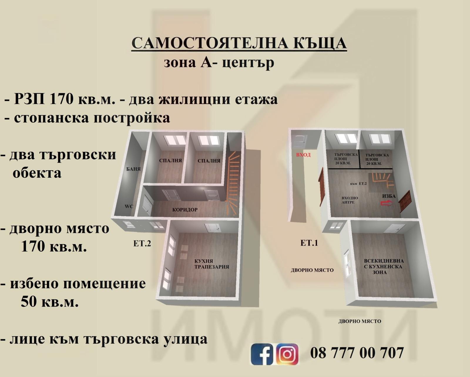 House for Sale in Peshtera, Pazardzhik