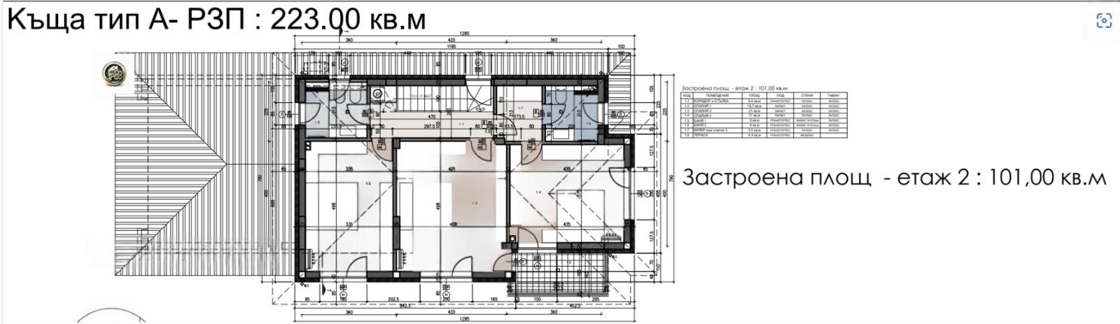 House for Sale in Bozhurishte, Sofia Province